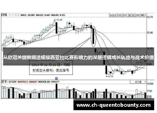 从欧冠关键数据透视穆西亚拉比赛影响力的深层逻辑成长轨迹与战术价值