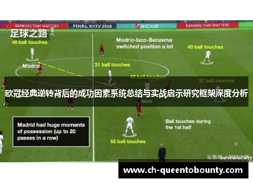 欧冠经典逆转背后的成功因素系统总结与实战启示研究框架深度分析
