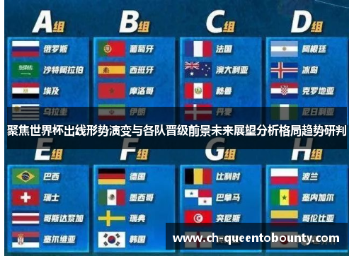 聚焦世界杯出线形势演变与各队晋级前景未来展望分析格局趋势研判 聚焦世界杯出线形势演变与各队晋级前景未来展望分析格局趋势研判