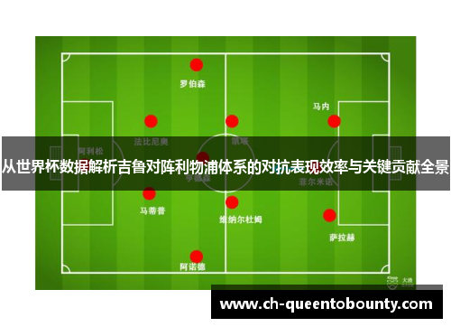 从世界杯数据解析吉鲁对阵利物浦体系的对抗表现效率与关键贡献全景